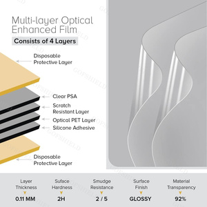 Nano Matte giấy cảm giác phim chống dấu vân tay máy tính bảng bảo vệ màn hình vẽ mịn Scratch Proof giấy kết cấu phim cho <span class=keywords><strong>XP</strong></span> bút - Product Image 6