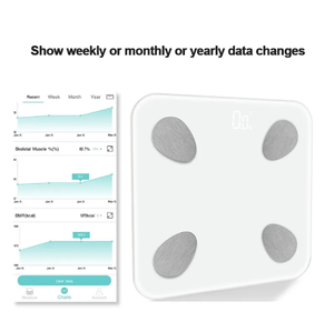 Beliebte Bluetooth Körperfett waage <span class=keywords><strong>Smart</strong></span> Scale15 Body <span class=keywords><strong>Index</strong></span> Daten Gesundheit Gehärtete <span class=keywords><strong>Smart</strong></span> Body <span class=keywords><strong>Scale</strong></span> für Menschen, die Kinder verwenden - Product Image 6