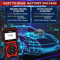 Escáner OBD2 Profesional V519 2026, Lector de Códigos CAN, Biblioteca DTC, Comprobación de Luz de Advertencia del Motor, Prueba de Emisiones, 1 Año de Garantía