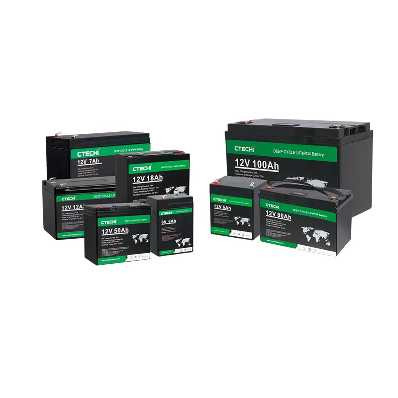 CTECHi Lange-term Stabilität Backup Power 72V 40Ah Lithium-Eisen Phosphat LiFePO4 Batterie Pack