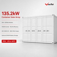 Fabricant de conteneurs solaires industriels mobiles avec batterie lithium-ion pour l'agriculture commerciale et les projets miniers éloignés