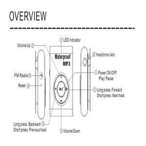 เครื่องเล่น MP3 กันน้ำสำหรับโรงงาน มาตรฐาน IPX8 สำหรับเล่นกีฬา ว่ายน้ำ พกพาสะดวก รองรับวิทยุ FM รองรับการ์ด TF ดีไซน์คลิปหนีบพลาสติก - Product Image 3