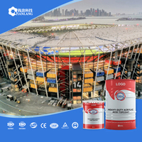 Revêtement liquide personnalisable haute résistance et résistant à la corrosion pour machines de construction de surface, application au pinceau à base de résine acrylique