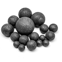 Boule de forge de charbon en acier pour le moulin Forjado Bolas De Acero
