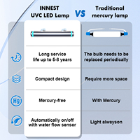 Stérilisateur d'eau commercial à LED UVC 12V électrique 4-8 GPM, purificateur d'eau pour toute la maison avec applications extérieures pour voitures et camping-cars