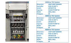 Banco de Condensadores 480V/60Hz 60kVar, Dispositivo de Corrección Automática del Factor de Potencia de 5 Pasos SFR-APFC, Banco de Condensadores 480V/60Hz de 5 Pasos Automático - Product Image 4