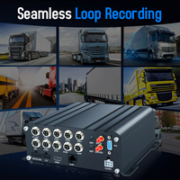 CCENTEN-Caméra 8 canaux pour camion HDD MDVR, 10 pouces VGA 1080P 4G GPS, solution pour bus DVR, conduite sûre