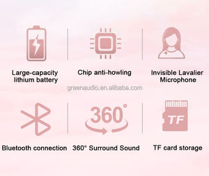 Amplificador <span class=keywords><strong>de</strong></span> <span class=keywords><strong>Voz</strong></span> GAS-KY4, Megáfono Portátil con Sistema PA, Micrófono Inalámbrico con Auriculares, Amplificación <span class=keywords><strong>de</strong></span> Sonido Profesional BT, Anti-ronquidos - Product Image 2