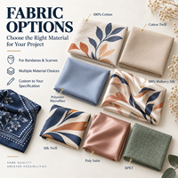 Écharpe carrée en soie personnalisée 90x90cm, foulards en soie imprimés, usine OEM, vente en gros, design personnalisé, marques, emballage, B2B OEM