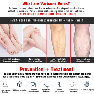 <span class=keywords><strong>Calze</strong></span> a Compressione 20-30mmHg per Donne, Senza Piede, Antiscivolo, <span class=keywords><strong>Elastiche</strong></span>, Anti-Embolia, Modellanti per Cosce - Product Image 3