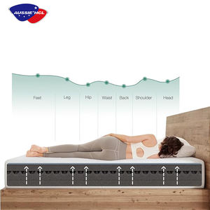 Colchón de Espuma Viscoelástica Personalizado para Hotel, Tamaño King Size Doble, Bordado, Embalaje con Logotipo Personalizado OEM - Product Image 3