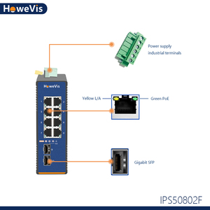 CE Standard 8 + 2 porte gestite <span class=keywords><strong>Gigabit</strong></span> rete <span class=keywords><strong>Ethernet</strong></span> POE <span class=keywords><strong>Switch</strong></span> <span class=keywords><strong>10</strong></span>/100/1000 Base-TX RJ45 e veloce 2 GbE fibra SPF VLAN <span class=keywords><strong>Switch</strong></span> Hub - Product Image 2