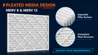Nouveau lot de six filtres à air de remplacement MERV-13 de 12x24x1 pouces pour systèmes de chauffage, climatisation, pompes à chaleur et CVC, haute capacité anti-poussière