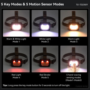 Lampe frontale Tiger God Led 2000Maha rechargeable avec affichage de la puissance pour le cyclisme, la pêche nocturne, tête de lampe rotative - Product Image 4