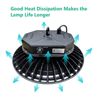 Super 100W 200W 300W Lampe Industrielle UFO Led Haute Baie Lumière UFO Étanche Led Élèvent La Lumière