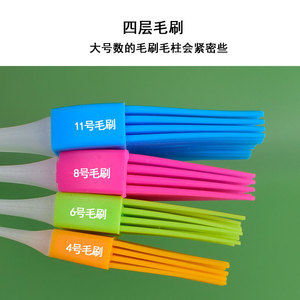 Ensemble de pinceaux à badigeonner en silicone, 4 tailles, pour barbecue, cuisine, pâtisserie, huilage, manche en plastique durable, outil de distribution - Product Image 5