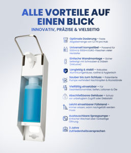 Dispensador de Desinfectante de Manos Manual con Palanca de Brazo Corto, Doble Recarga de Jabón, Montado en la Pared, para Baño, Hogar, Hotel, ABS, Botella EURO de 500 ml - Product Image 5