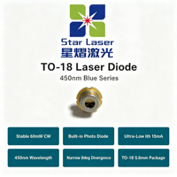 Diode laser bleue à grande surface pour applications médicales/télémètres/pointeurs laser, boîtier TO18, optoélectronique