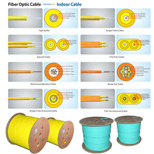 Produsen Warna Oranye Benang Aramid Kekuatan Tarik 8 10 12 Inti Mode Tunggal Multi Mode Kabel Serat Optik Dalam Ruangan Gjfjv - Product Image 6