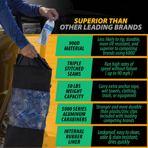 Fábrica personalizar logotipo personalizado pesca malla transpirable marino portátil bote de basura bolsa de basura reutilizable - Product Image 4