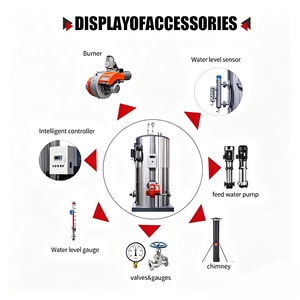 Chauffe-eau électrique intelligent à faible consommation de chaleur, conception verticale pour les hôpitaux, les écoles, les grands lieux, alimentation en eau chaude - Product Image 6