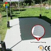 Plancher extérieur d'événement de plancher de location de représentation de mariage de style moderne pour la protection d'herbe