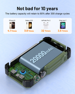 Batterie externe solaire 20 000 mAh avec <span class=keywords><strong>chargeur</strong></span> rapide PD 22,5 W, <span class=keywords><strong>chargeur</strong></span> sans fil <span class=keywords><strong>à</strong></span> <span class=keywords><strong>manivelle</strong></span> et câble Micro <span class=keywords><strong>USB</strong></span> intégré, lampe torche <span class=keywords><strong>USB</strong></span> - Product Image 2