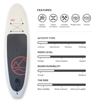Planche de paddle SUP en plastique sur mesure OEM/ODM, vente en gros, durable, avec dessus souple en mousse moulée, planche de paddle rigide durable pour Stand Up Paddle