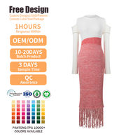 Ross Dress for Less Opening Hours: What Time Do They Open?