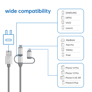 Cable USB 3 en 1 de Carga Rápida, Compatible con USB Tipo-C, <span class=keywords><strong>Cargador</strong></span> de 5V para Teléfono Móvil - Product Image 2