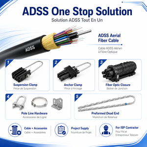 Cable de Fibra Óptica Aéreo ADSS de 12, 24 y 48 Núcleos G652D Autoportante para Proyectos de Telecomunicaciones en África - Product Image 6