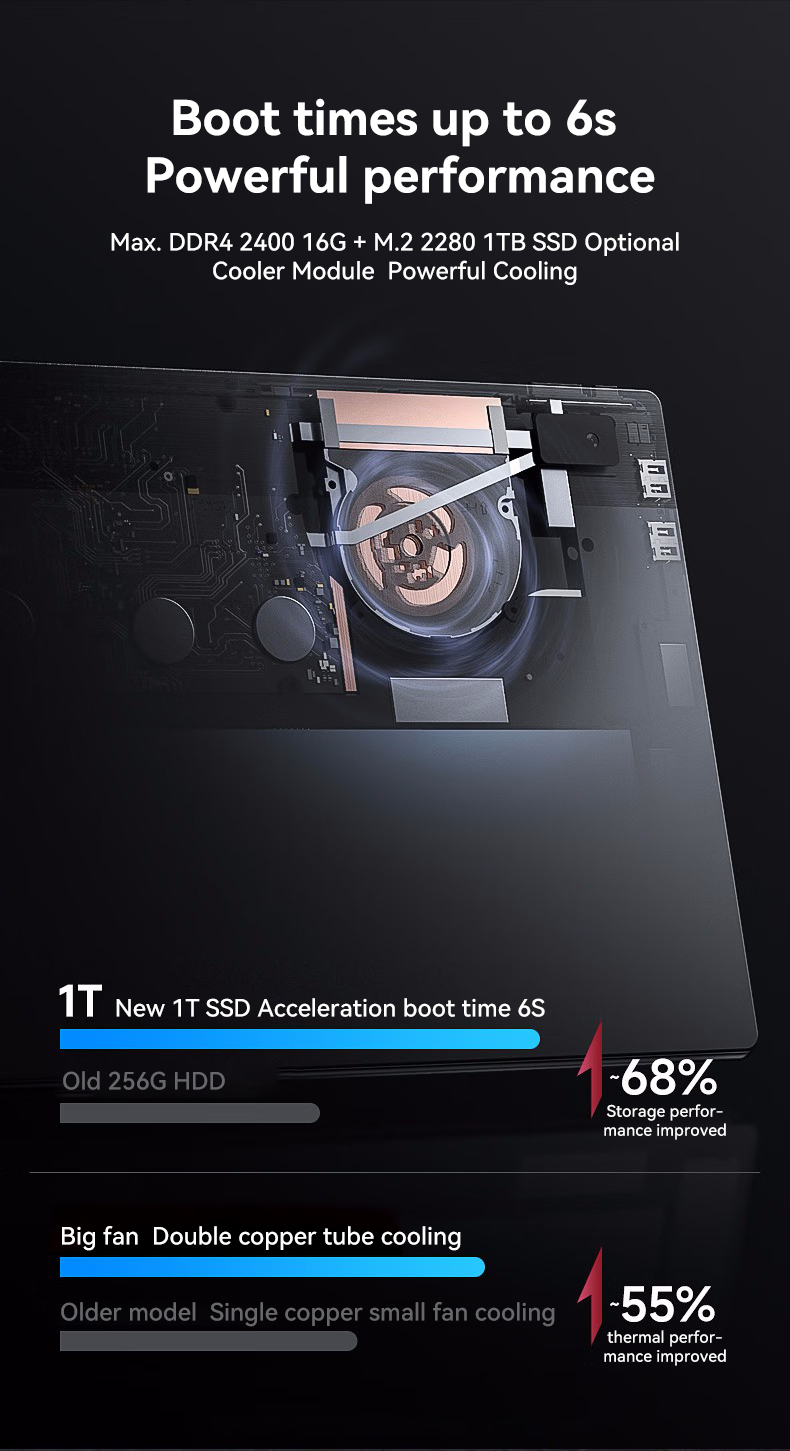 tablet with keyboard 13 inch