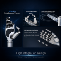 Mano Protésica Biónica Serie ZWHAND DM LM, Venta al Por Mayor Directa de Fábrica, Dispositivo Multigrip EMG