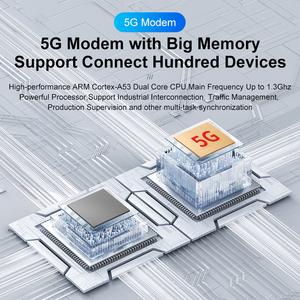 Módem inalámbrico 5g <span class=keywords><strong>Router</strong></span> con ranura para tarjeta SIM Red de Internet a través de <span class=keywords><strong>WiFi</strong></span> inalámbrico 6 y 1000Mbps LAN con cable SPI NAND Flash 128MB - Product Image 5