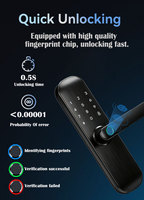 Yoheen Wifi BLE TTlock App contrôle à distance Code numérique RFID carte clé serrure de porte intelligente pour hôtel appartement