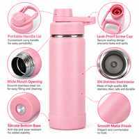 Bouteille d'eau isotherme sous vide en acier inoxydable à double paroi de 12 ou 18 oz avec poignée pour le sport en plein air – Vente en gros personnalisée