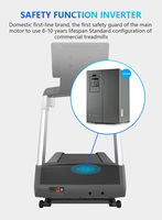 Caminadora Eléctrica Comercial Guangzhou Fitness con Motor AC de 7HP, Capacidad de 200KG, Pantalla Táctil TFT de 23.6''