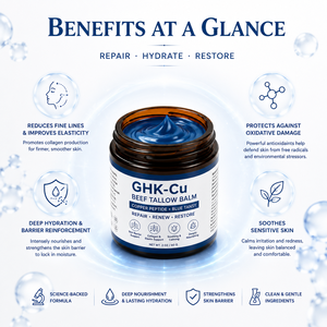 Loción Hidratante, <span class=keywords><strong>Crema</strong></span> Facial con Péptidos de Cobre GHK-Cu <span class=keywords><strong>para</strong></span> Firmeza y Elasticidad, <span class=keywords><strong>para</strong></span> <span class=keywords><strong>Hombres</strong></span> y Mujeres - Product Image 4