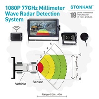 STONKAM-radar de marcha atrás para camión, sensor de radar anticolisión para vehículo, monitoreo spod ciego
