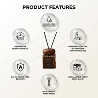Diffuseur de parfum en verre cannelé de luxe, écologique, sans plomb, sans alcool, longue durée, décoration moderne pour la maison, vente en gros, marque privée