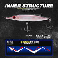 Leurre flottant Minnow Stickbait 130mm 25g pour la pêche à la truite et au bar en eau douce - Fournisseur Fabricant