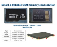 Kartu Memori SanDisk 32GB 64GB 128GB Kamera Kartu Micro SD Kartu Memori Gaming