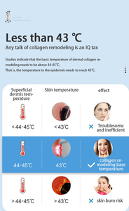 เครื่องมือกระชับผิวและต่อต้านริ้วรอยระดับมืออาชีพ - การยกกระชับใบหน้าแบบไม่ต้องผ่าตัดด้วยเทคโนโลยี Sofowave ช่วยกระชับผิว - Product Image 3