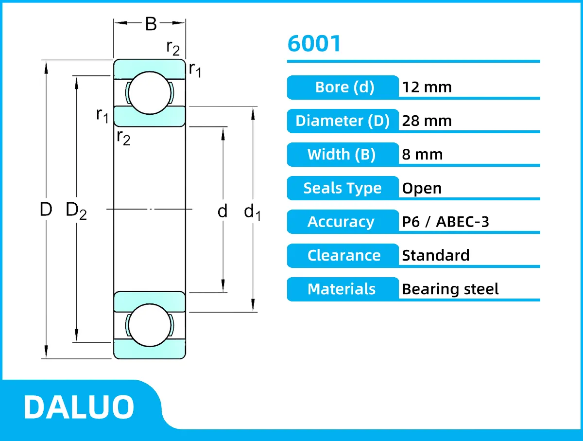 DALUO Bearing 6001 12x28x8 12*28*8 ABEC-3 P6 פתוח עמוק Groove כדור מיסבים שורה אחת