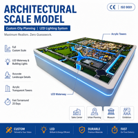 Fabricante de Maquetas de Mesa de Arena para Proyectos de Construcción Personalizados