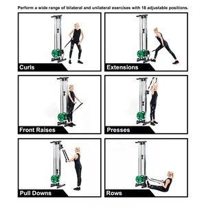 Attrezzo da Palestra a Parete - Sistema di Pulegge Alte/Basse per <span class=keywords><strong>Lat</strong></span> Pulldown, Espansione Toracica <span class=keywords><strong>e</strong></span> Allenamento Completo del Corpo - Product Image 5