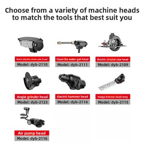 Nouvel ensemble d'outils oscillants sans fil au lithium-ion, outils électriques multifonctions pour <span class=keywords><strong>jardin</strong></span>, réparation automobile et usage domestique - Product Image 5