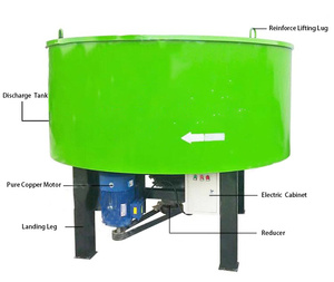 Pan Bétonnière 200l Béton Dum Mixer <span class=keywords><strong>Tracteur</strong></span> Pto Bétonnière - Product Image 3