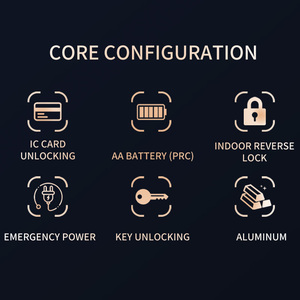 Yagu Thẻ Thép Không Gỉ Mã Hóa An Ninh Hệ Thống Khóa Cửa Cho Gỗ Và Đồng Thau Cửa Khách Sạn Khóa Nhập An Ninh Ổ Khóa Cho Cửa Ra Vào - Product Image 5