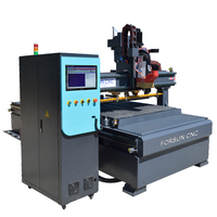 Machine de routeur CNC à bois avec système de contrôle Syntec broches ATC composants essentiels pour l'industrie du meuble à vendre